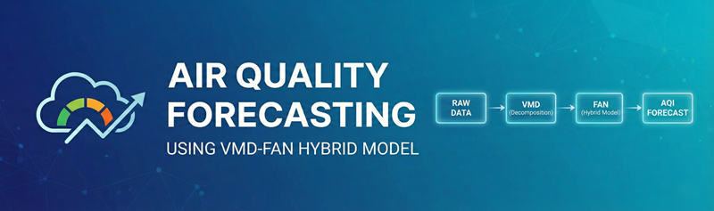 Air Quality Index Forecasting using VMD-FAN Hybrid Model